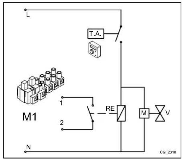 Baxi 200F - 1. ESET - Egy beltéri termosztát csatlakoztatása magas hómér sékletú zónában. - 1