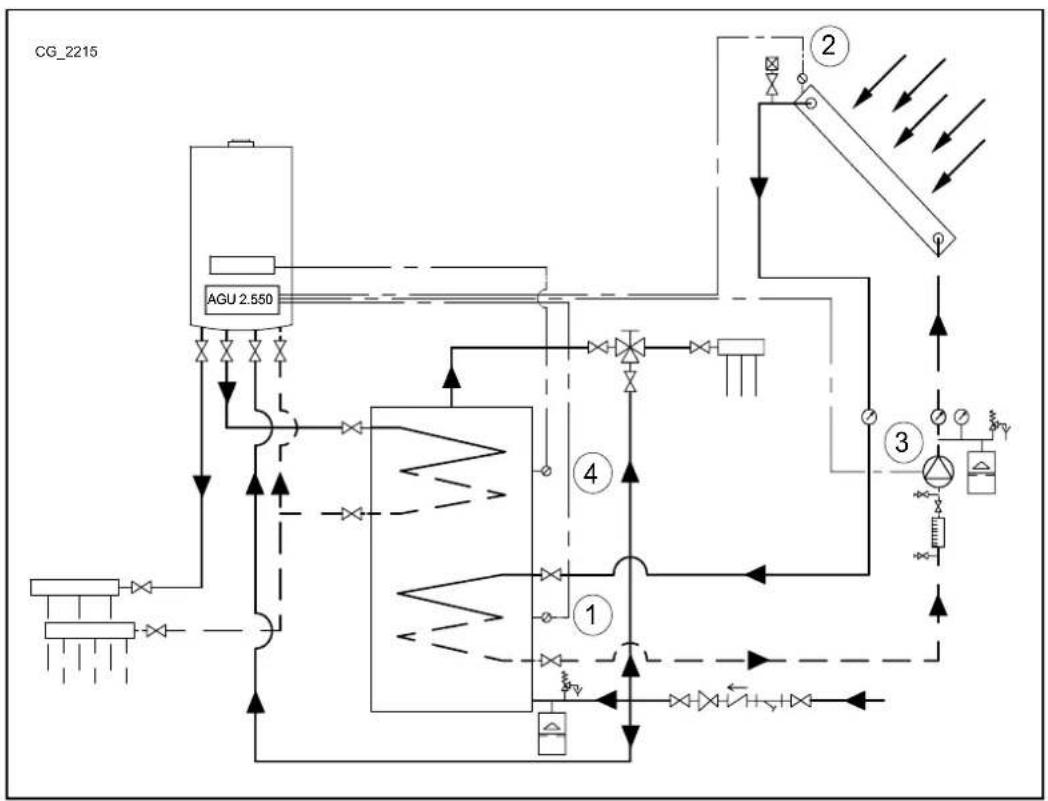 Baxi 130 F - NAPKOLLEKTOROS HASZNÁLATI MELEGVÍZ RENDSZER - 1