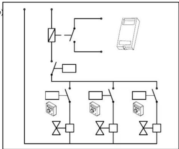 Baxi 130 F - CASO - 3 - Collegamento termostati ambiente per un impianto multizona in bassa temperatura. - 2