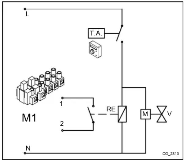 Baxi 130 F - CASE - 1 - Connecting a single ambient thermostat in a high temperature zone. - 1