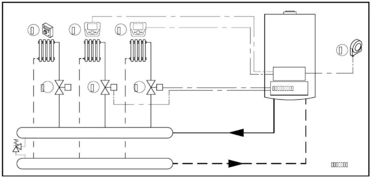 Baxi 110 F - SCHEMA 4 - 1
