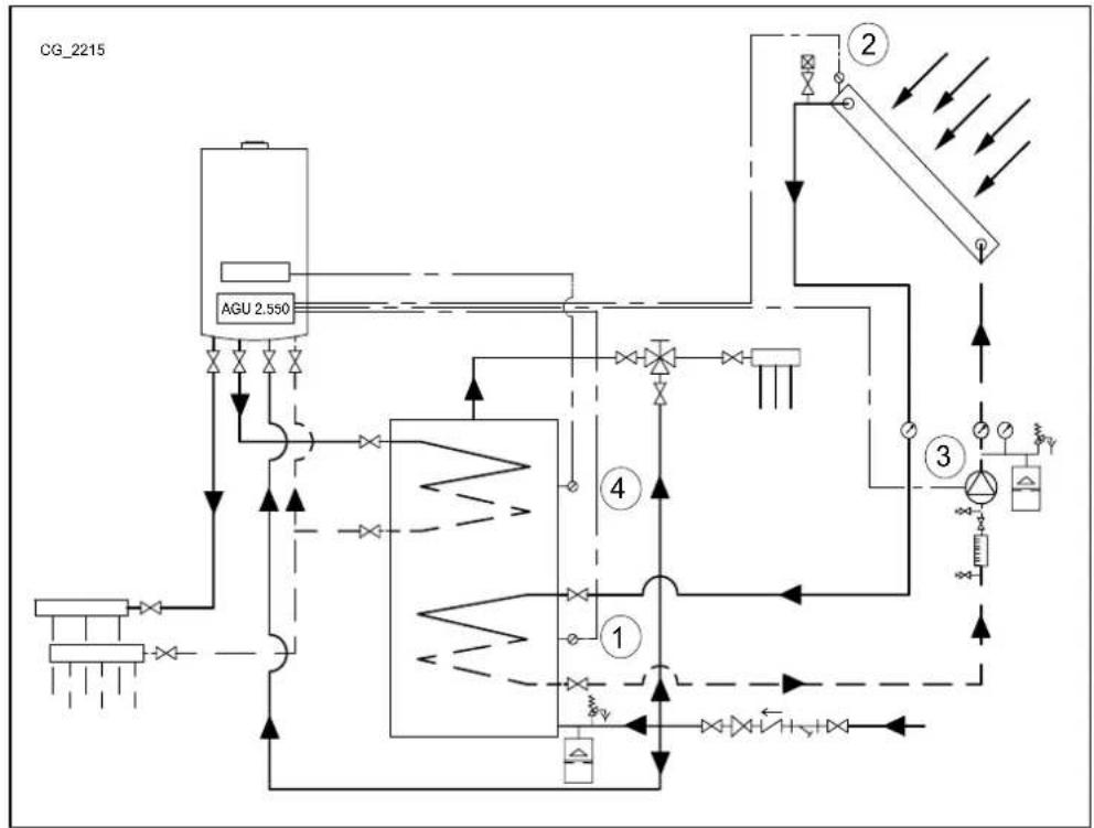 Baxi 110 F - SOLÁRNÍ SYSTEM TUV - 1