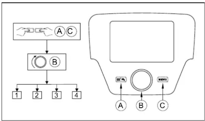 Baxi 110 F - ACCESAREA PARAMETRILOR - 1
