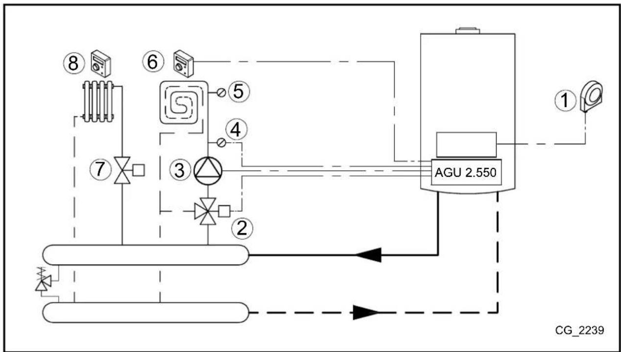 Baxi 110 F - SCHEME 3 - 1