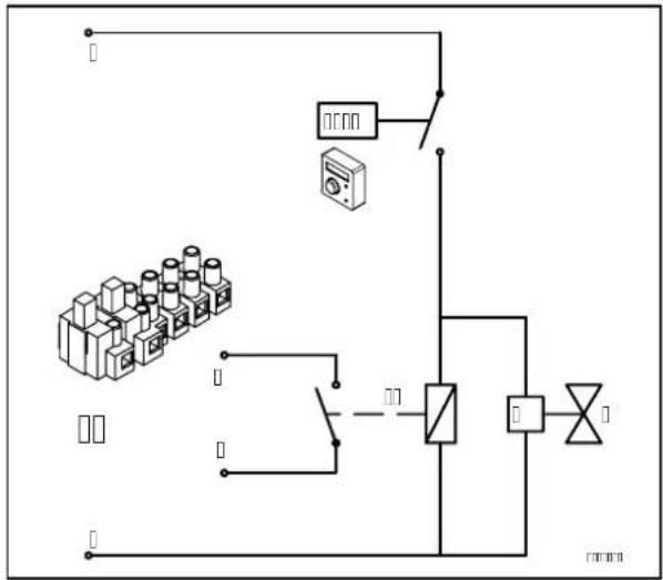 Baxi 110 F - ELEKTRICKÉ ZAPOJENÍ PROSTOROVÉHO TERMOSTATU - 3