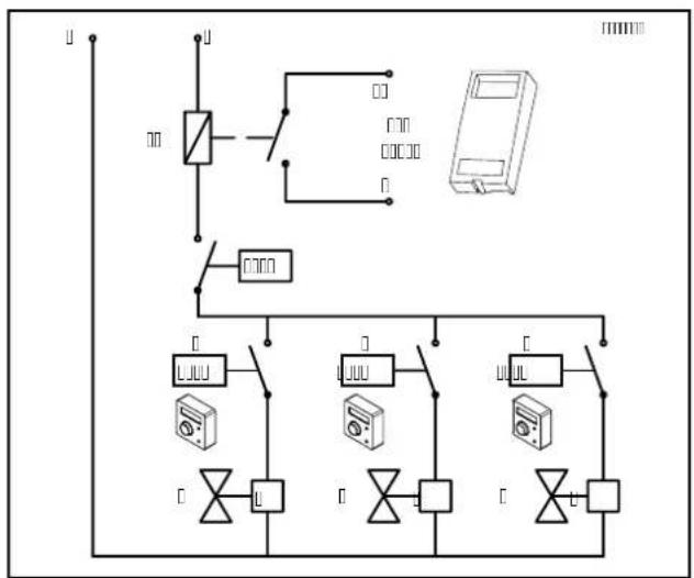 Baxi 110 F - ELEKTRICKÉ ZAPOJENÍ PROSTOROVÉHO TERMOSTATU - 6