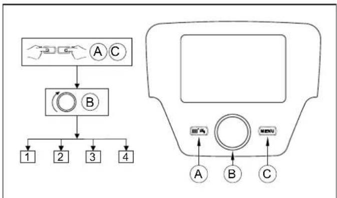 Baxi 110 F - ACCESSO AI PARAMETRI - 1