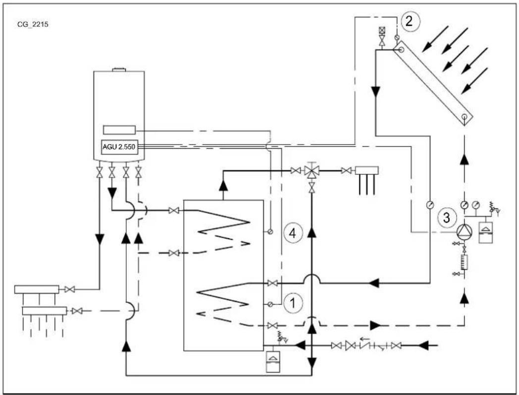 Baxi 110 F - SOLARANLAGE ZUR TRINKWARMWASSERERZEUGUNG - 1