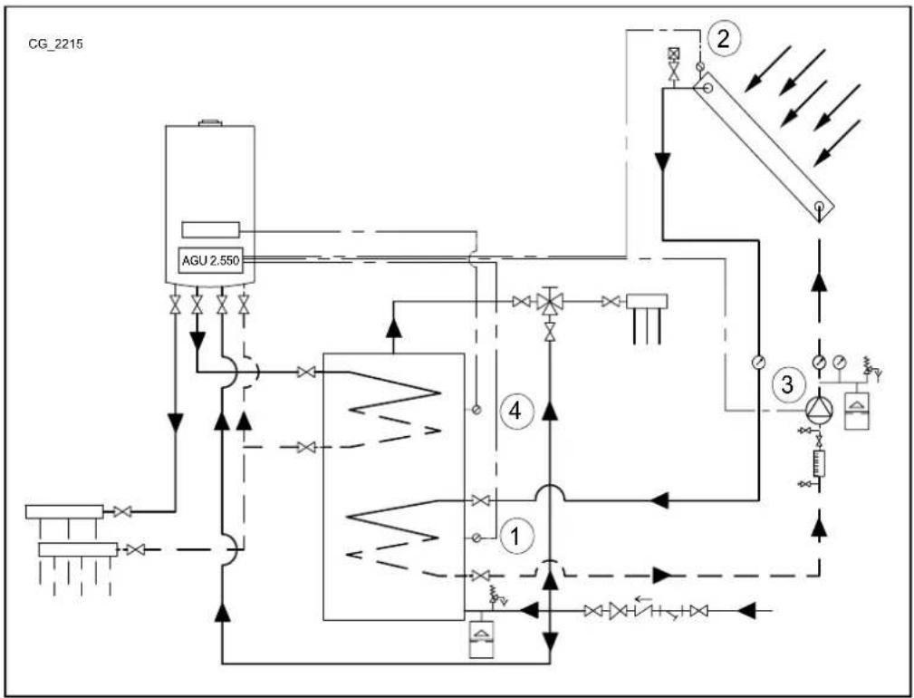 Baxi 110 F - DHW SOLAR PLANT - 1