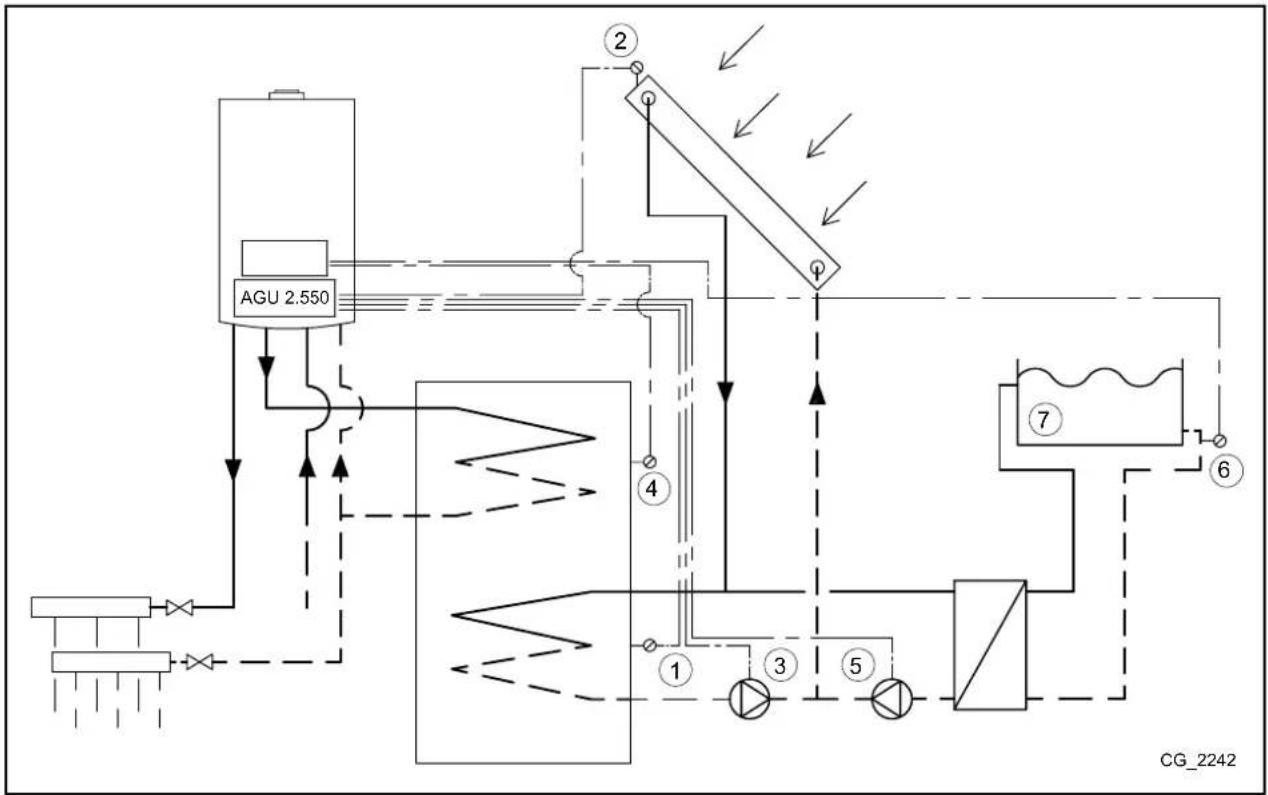 Baxi 250F - SOLARANLAGE FÜR SCHWIMMBÄDER - 1