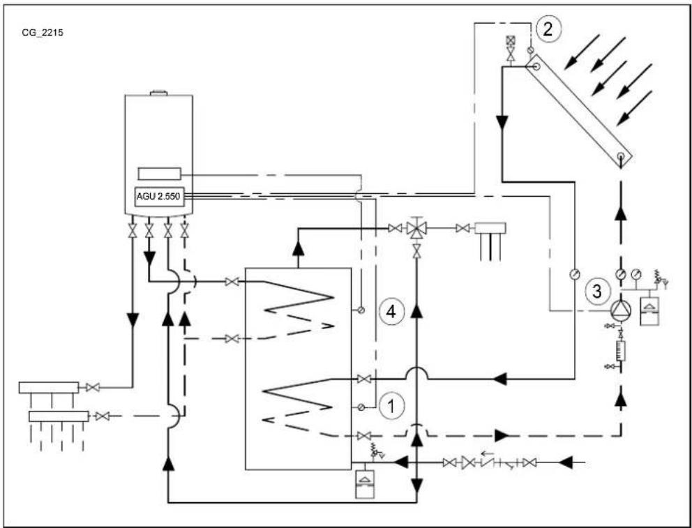 Baxi 250F - SOLÁRNY SYSTÉM TÚV - 1