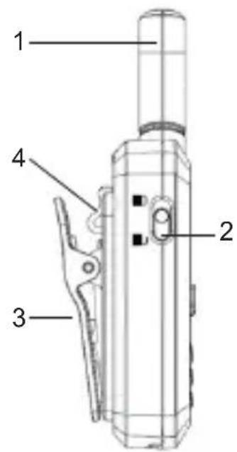 ALBRECHT ATR 200 - Commandes - 1