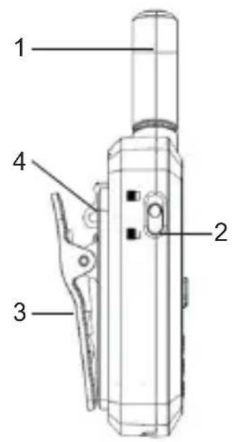 ALBRECHT ATR 200 - Bedienelemente - 1