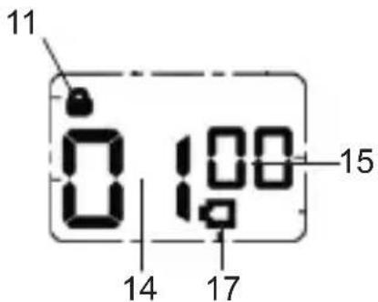 ALBRECHT ATR 200 - Comandi - 3