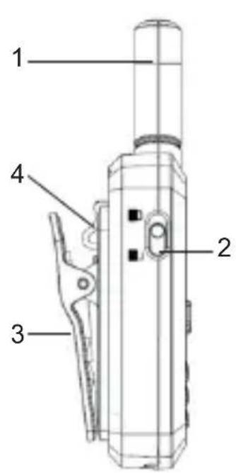 ALBRECHT ATR 200 - Controls - 1