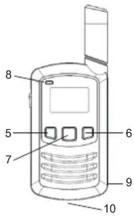 ALBRECHT ATR 200 - Bedienelemente - 2
