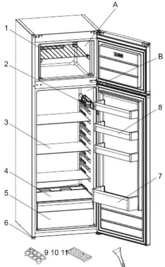 Infiniton FG159D - DESCRIPTION DE L'APPAREIL - 1