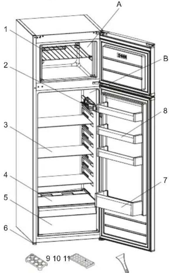 Infiniton FG160X - DESCRIPTION OF THE APPLIANCE - 1