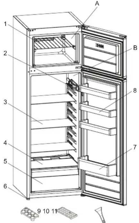 Infiniton FG160X - DESCRIÇÂODO ELETRODOMÉSTICO - 1