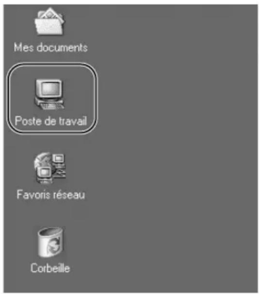 SONY HDPSM1 - Avec Windows 2000 ou Windows Me - 1