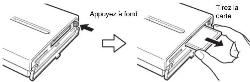SONY HDPSM1 - Appuyez à fond sur le bouton d'éjection, relâchéz-le, puis retirez la carte CompactFlash. - 1