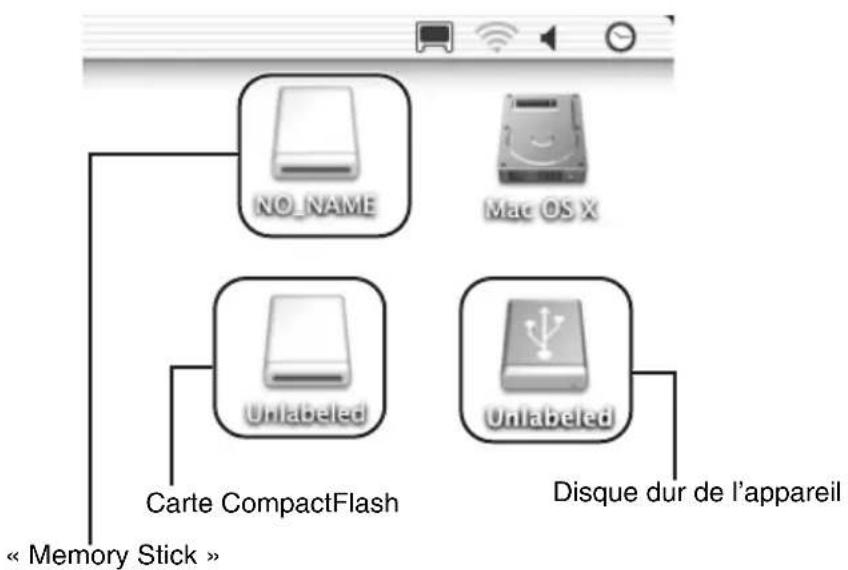SONY HDPSM1 - Avec un ordinateur Macintosh - 1
