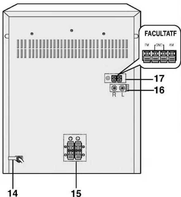 FACULTATF FM GND AM 17 16 R L 14 15