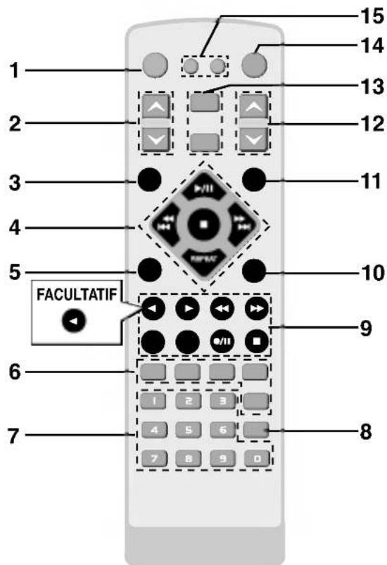15 14 13 12 11 10 9 8 7 6 5 4 3 2 1 FACULTATIF