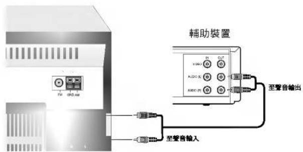 LG LXU250A - 注意 - 1