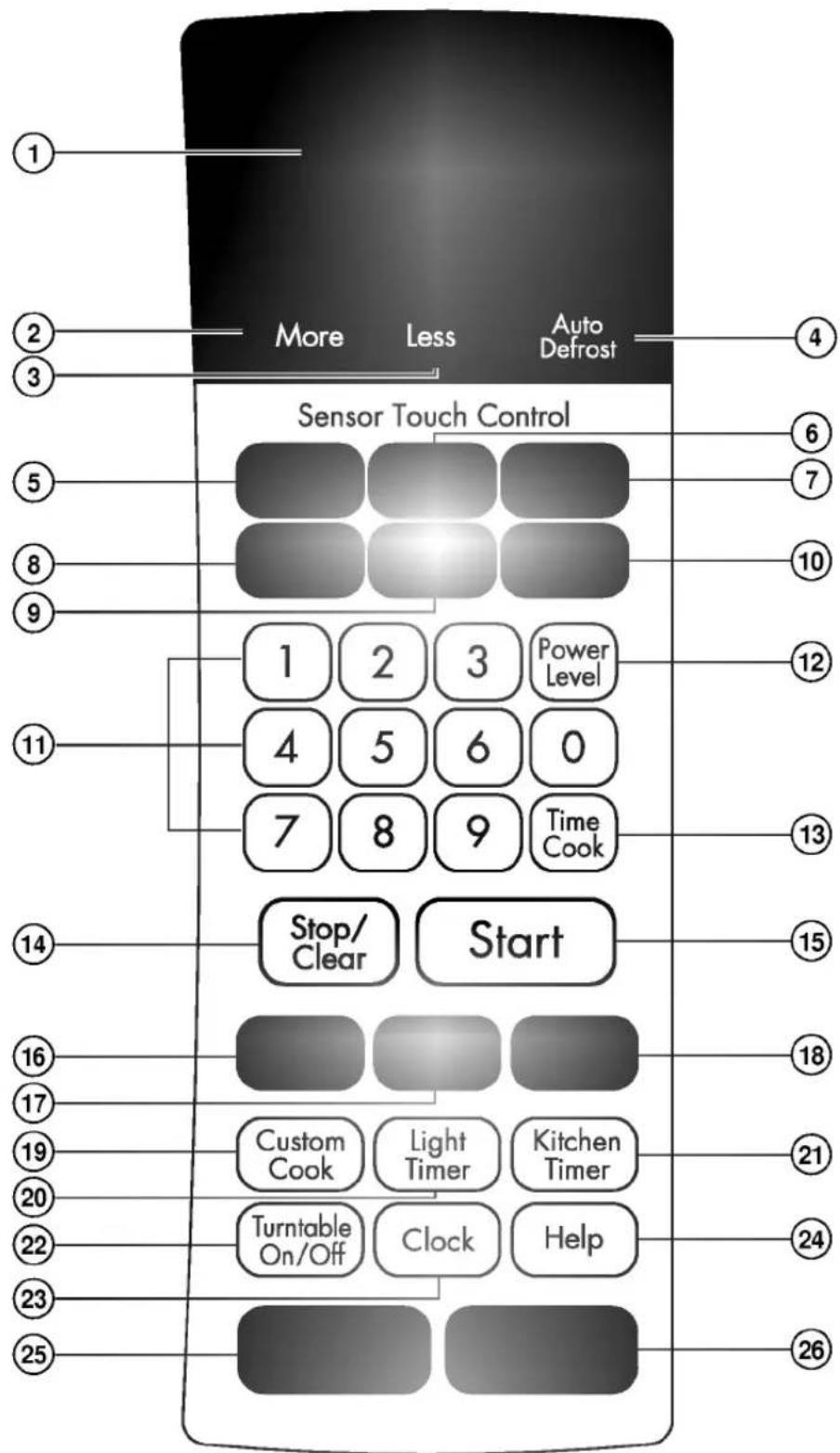 LG MV174SC - RENSEIGNEMENTS IMPORTANTS - 1