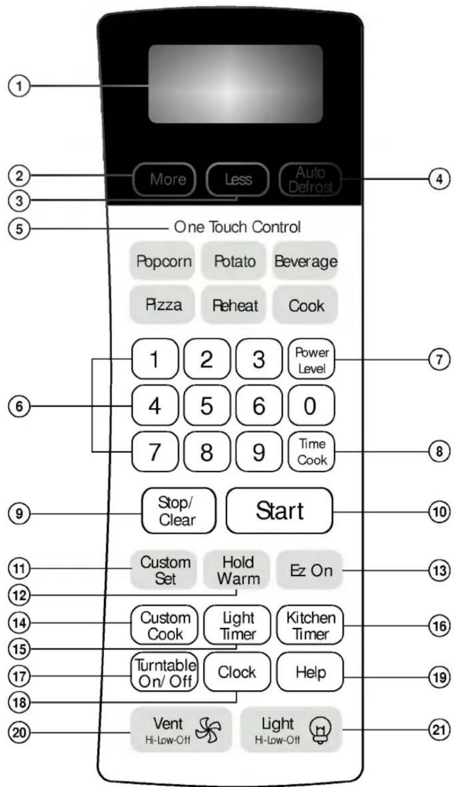 LG MV174DC - CARACTERISTIQUES DU FOUR À MICRO-ONDES - 2