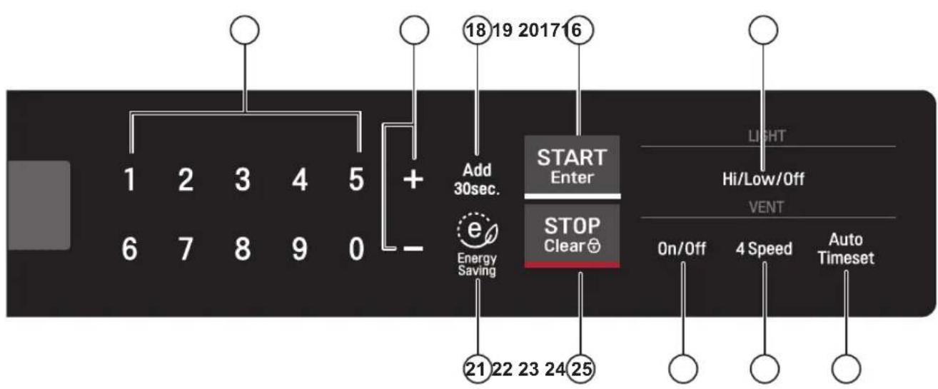 LG LMV2257BM - WARNING -If you use the grounding plug improperly, you risk electric shock. - 4