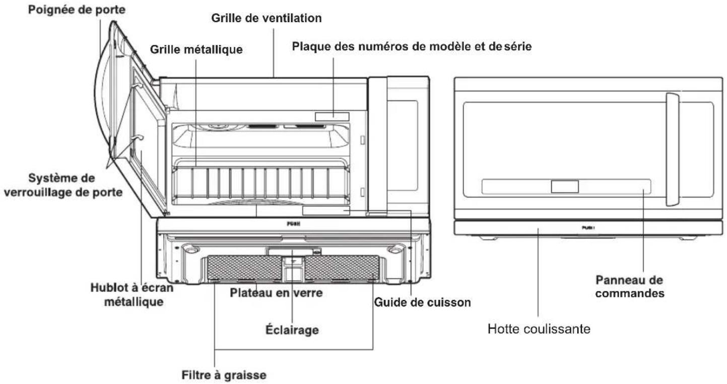 LG LMV2257BM - CARACTERISTIQUES DU FOUR À MICRO-ONDES - 1