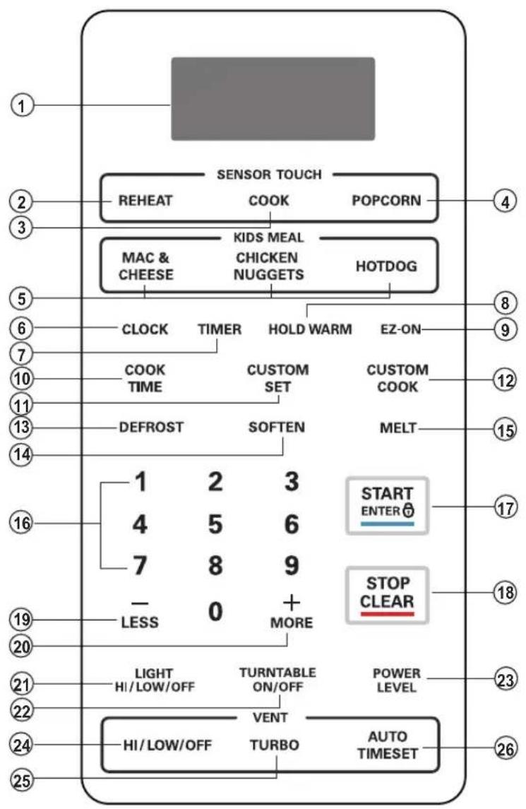 SENSOR TOUCH REHEAT COOK POPCORN MAC & CHINESE KIDS MEAL CHICKEN NUGGETS HOTDOG CLOCK TIMER HOLD WARM EZ-ON COOK CUSTOM CUSTOM TIME SET COOK DEFROST SOFTEN MELT 1 2 3 4 5 6 7 8 9 — 0 + LESS MORE START ENTER STOP CLEAR LIGHT TURNTABLE POWER HI/LOW/OFF ON/OFF LEVEL HI/LOW/OFF TURBO AUTO TIMESET