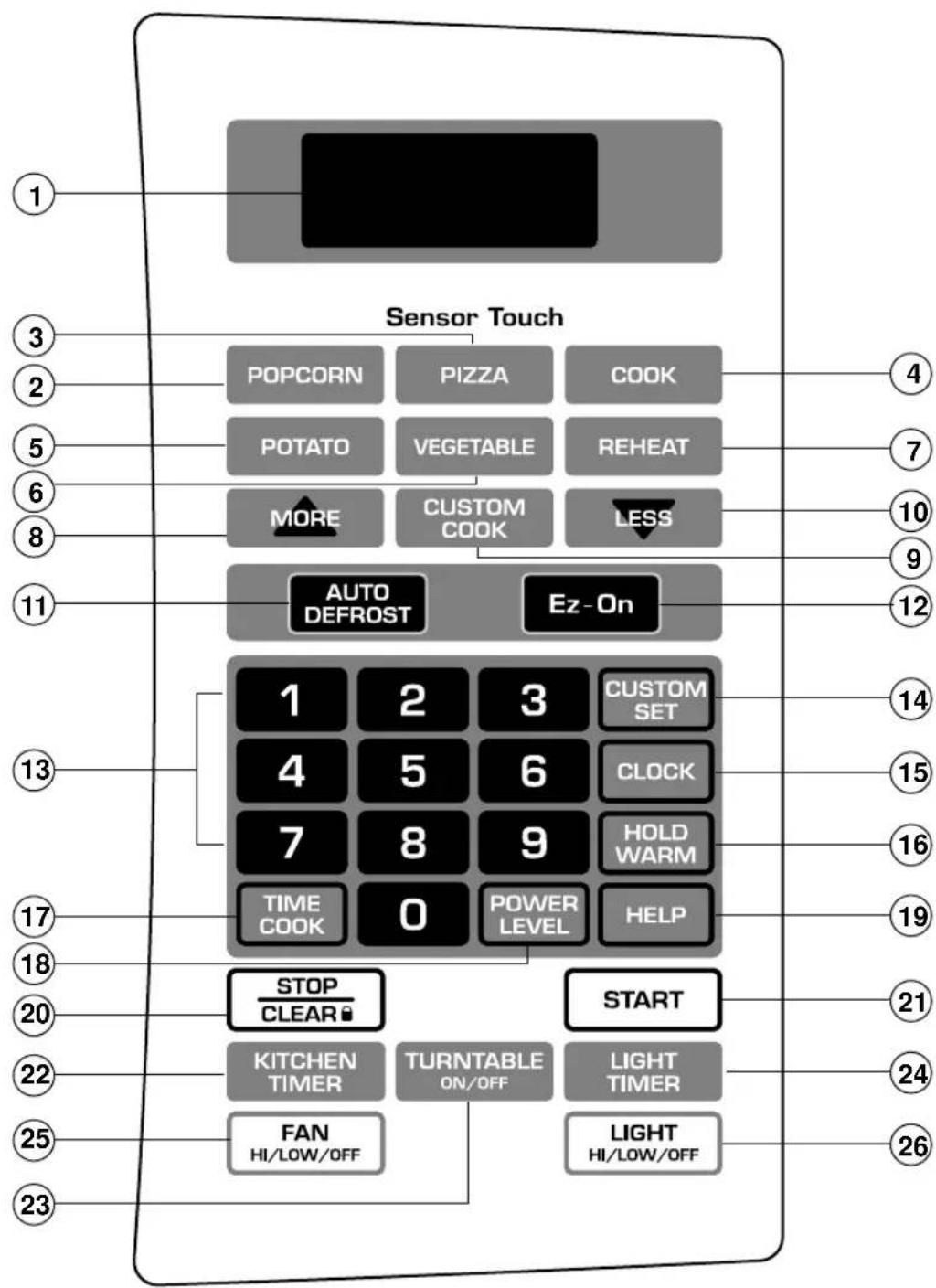 LG MV1643ASY - PANNEAU DES COMMANDES DU FOUR - 1