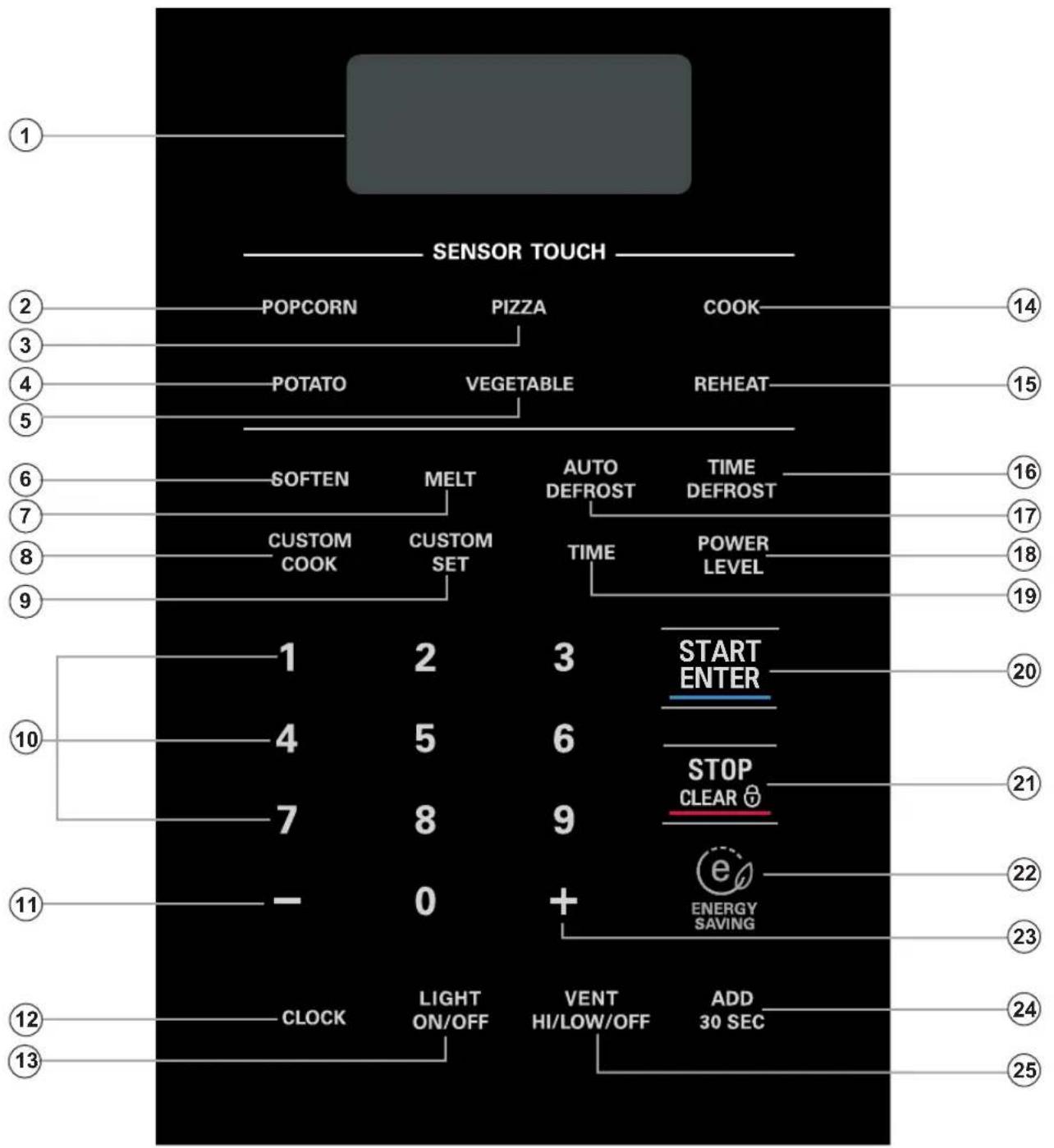 SENSOR TOUCH POP CORN PIZZA COOK POTATO VEGETABLE REHEAT SOFTEN MELT AUTO DEFROST TIME DEFROST CUSTOM COOK CUSTOM SET TIME POWER LEVEL 1 2 3 START ENTER 4 5 6 STOP CLEAR 7 8 9 - 0 + ENERGY SAVING CLOCK LIGHT ON/OFF VENT HI/LOW/OFF ADD 30 SEC