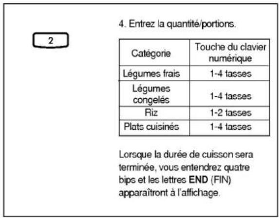 LG MV1541M - CUISSON AUTOMATIQUE "COOK" - 2