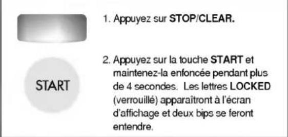 LG MV1541M - Par exemple: activer le verrouillage à l'épréuve des enfants. - 1