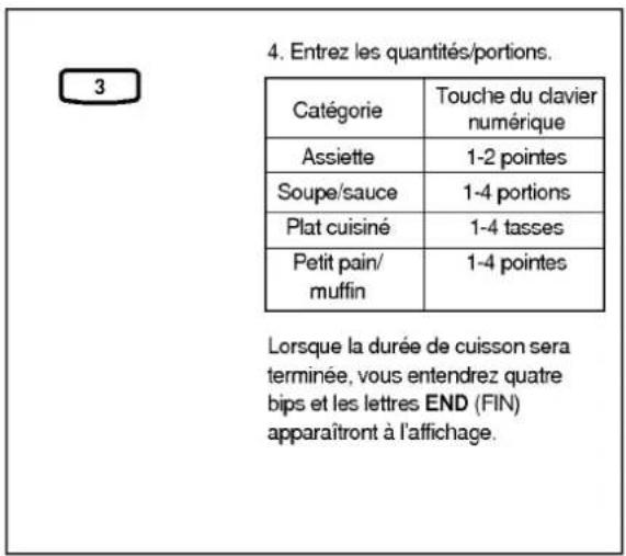 LG MV1541M - RECHAUFFAGE ("REHEAT") - 2