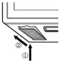 Diagram showing a mechanical or electrical component with labeled parts ① and ②, indicating directional movement or assembly.