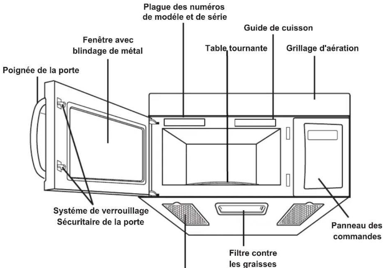 LG LMV1600SW - CARACTERISTIQUES DU FOUR À MICRO-ONDES - 1