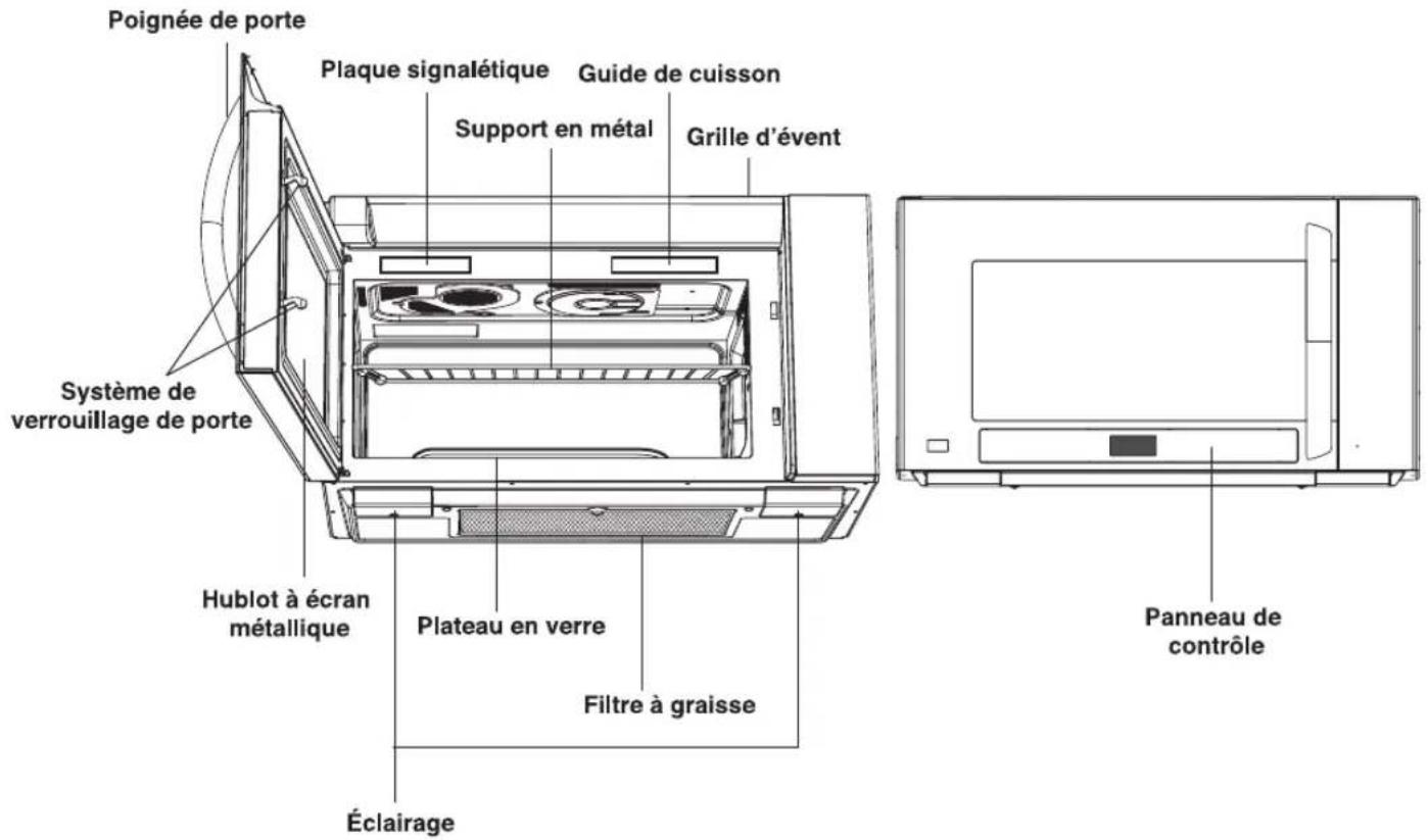 LG LMV2085SW - CARACTERISTIQUES DU FOUR À MICRO-ONDES - 1