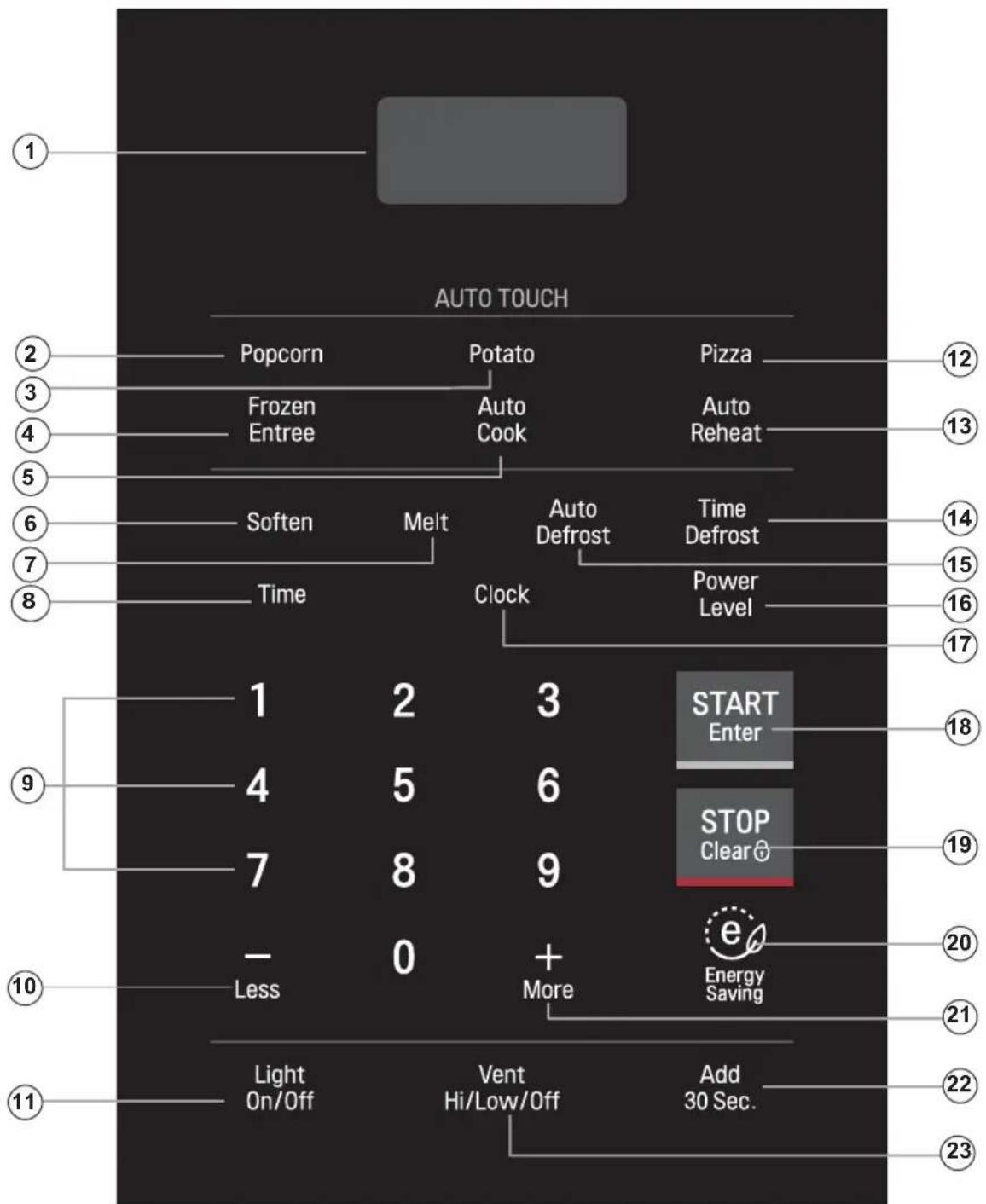 LG LMV1751ST - OVEN CONTROL PANEL - 1