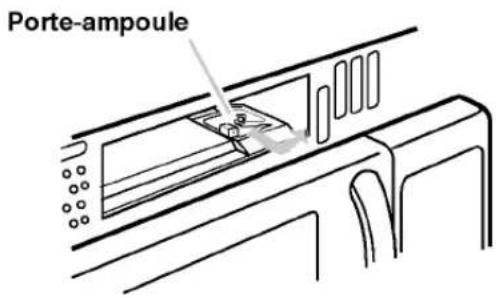Porte-ampoule