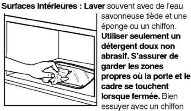 Surfaces intérieures : Laver souvent avec de l'eau savonneuse tiède et une éponge ou un chiffon. Utiliser seulement un détergent doux non abrasif. S'assurer de garder les zones propres où la porte et le cadre se touchent lorsque fermée. Bien essuyer avec un chiffon