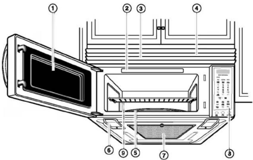 LG MV2042KLQV - Caractéristiques du micro-ondes - 1