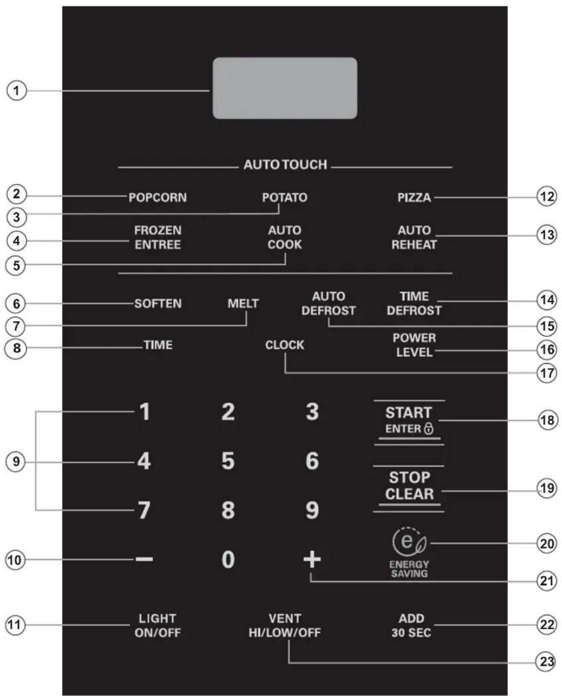 LG LMV1600ST - PANNEAU DES COMMANDES DU FOUR - 1