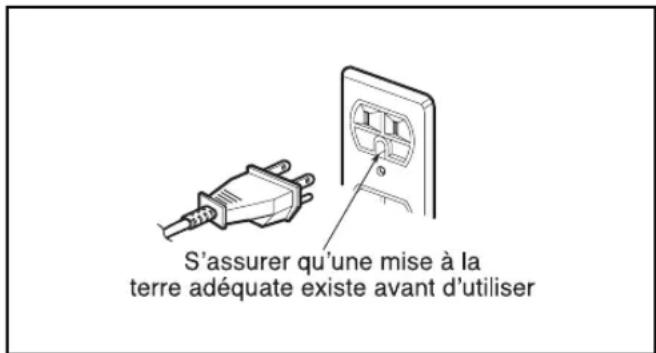 S'assurer qu'une mise à la terre adéquate existe avant d'utiliser