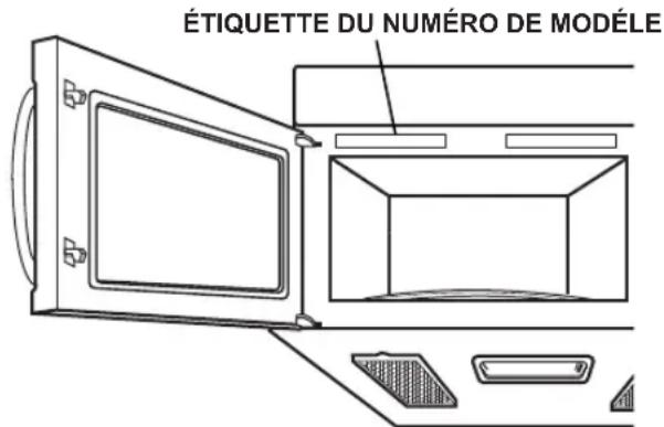 ÉTIQUETTE DU NUMÉRO DE MODÉLE