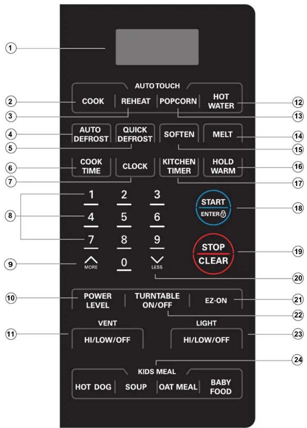 LG LMV1680DB - RENSEIGNEMENTS IMPORTANTS - 1